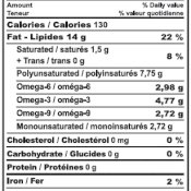 maturin, épicerie en ligne nature highland à baie-des-sables, g0j 1c0 , maturin.ca, épiceries, épicerie en ligne, fine, bio, commande en ligne, livraison à domicile, alimentation, producteur, consommateur, quebec, canada