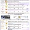maturin, mélange du pêcheur, algues en flocons un océan de saveurs, 30g, , un océan de saveurs | maturin.ca, épiceries, épicerie en ligne, fine, bio, commande en ligne, livraison à domicile, alimentation, producteur, consommateur, quebec, canada