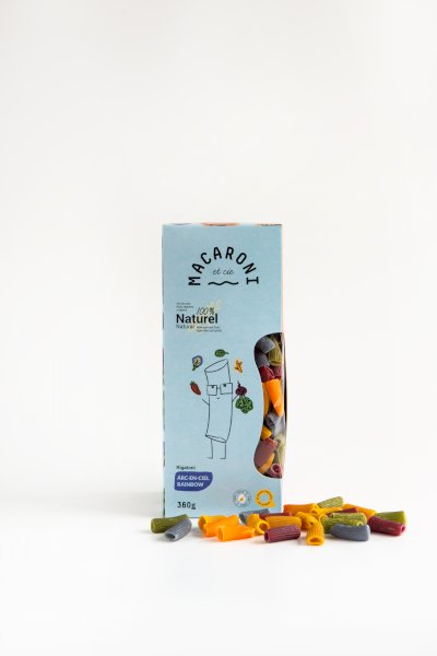 product name