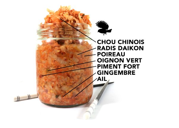product name