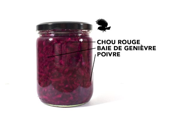 product name